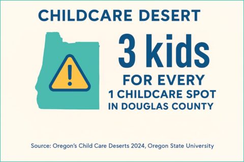 Childcare Desert